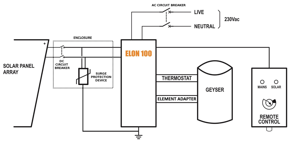 Diagram, schematic  Description automatically generated