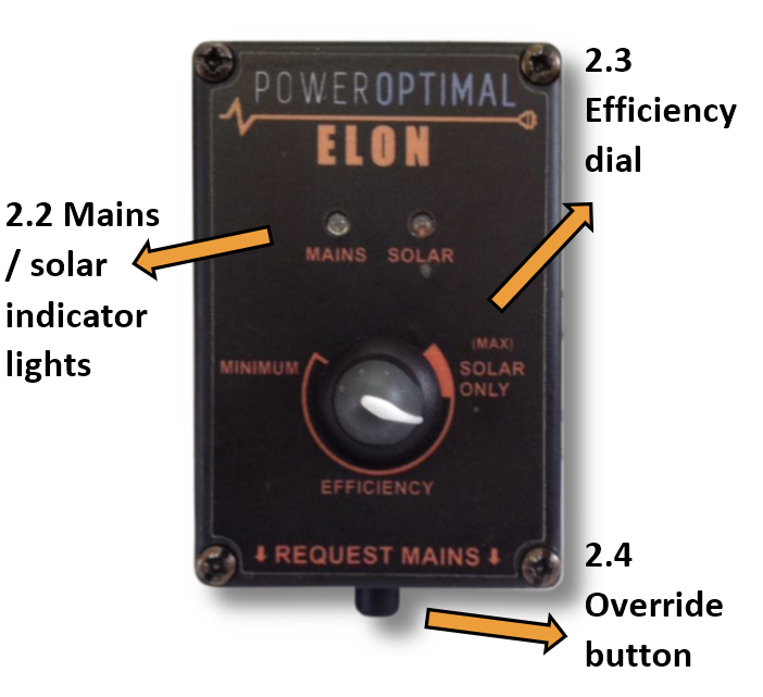 User manual v1-40 controller aspects.png